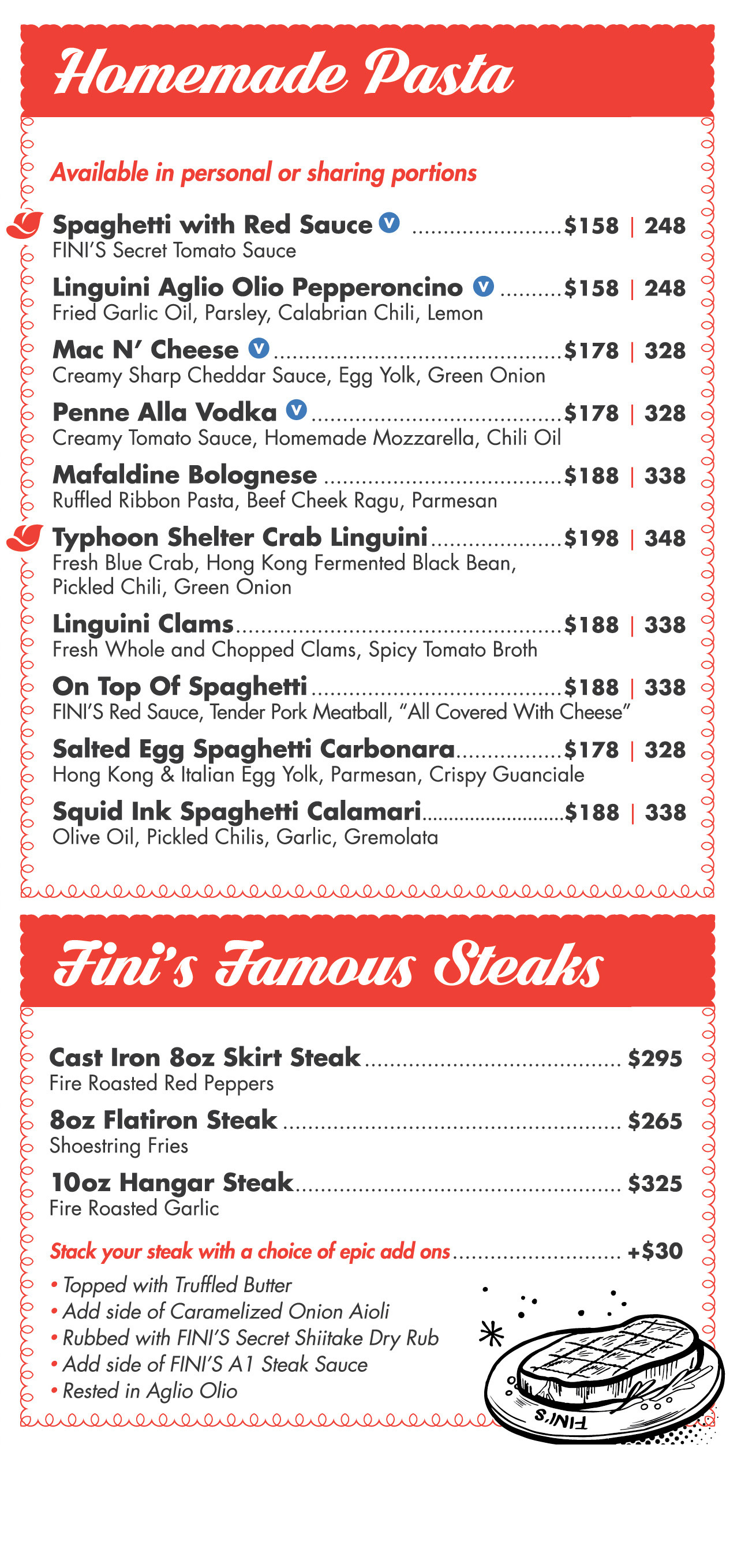 FINISWC Table Menu140323 INSIDEC